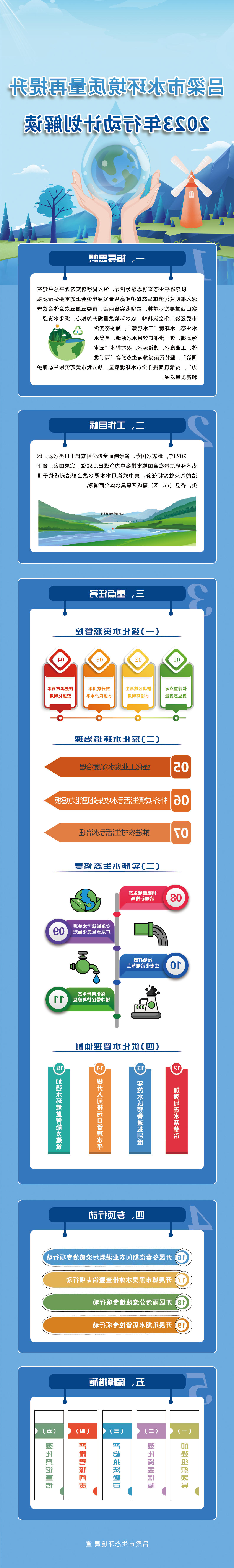 全球十大外围足球平台