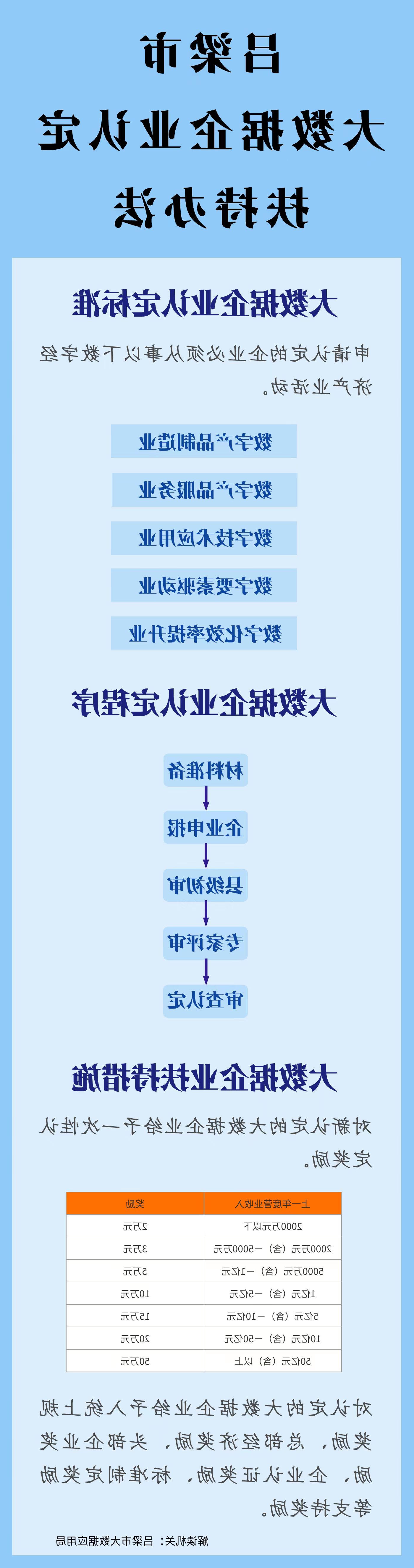 全球十大外围足球平台