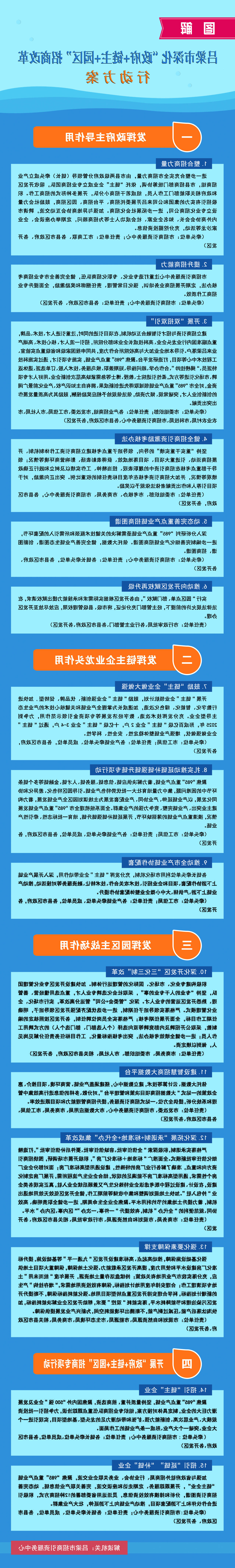 全球十大外围足球平台