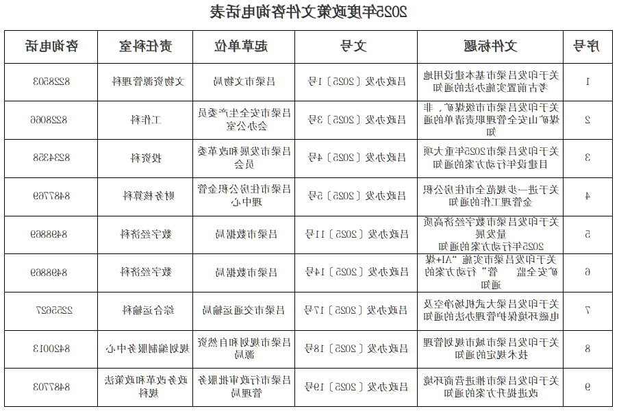 全球十大外围足球平台