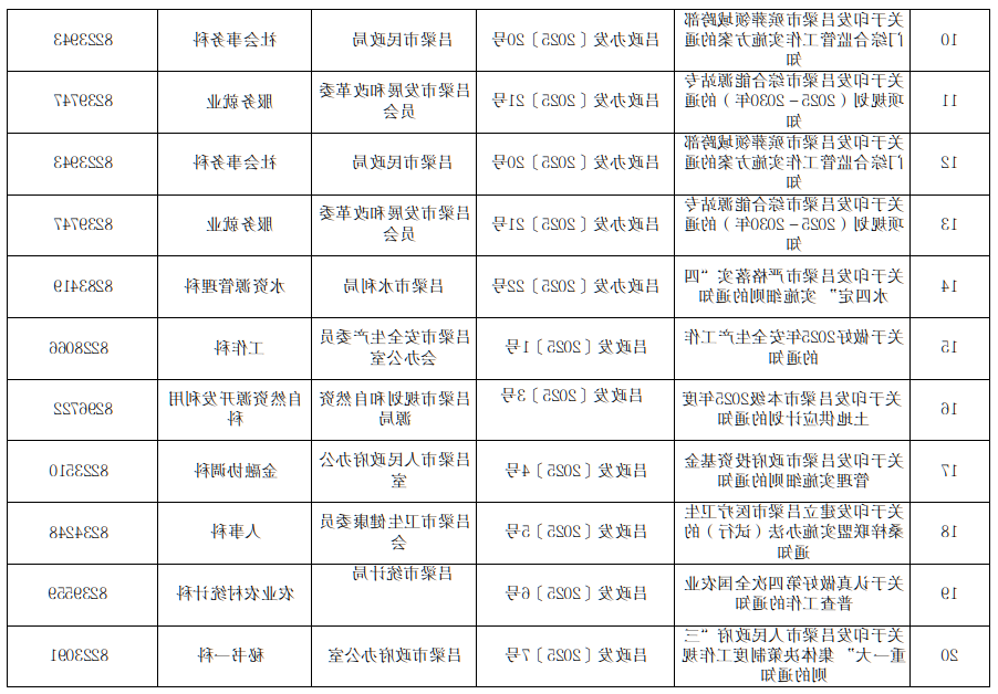 全球十大外围足球平台