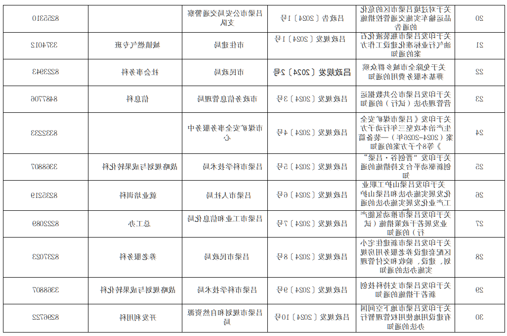 全球十大外围足球平台