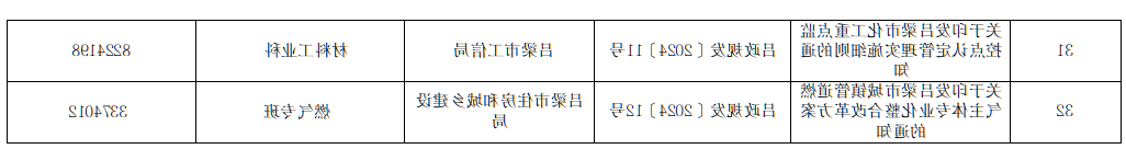全球十大外围足球平台