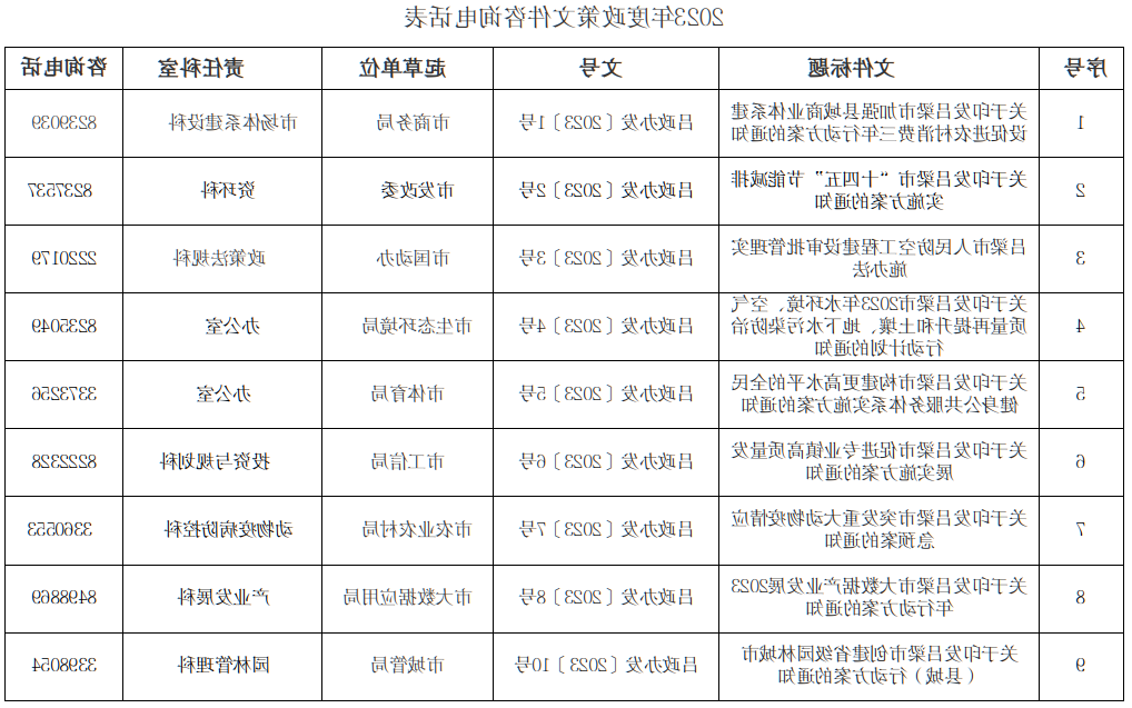 全球十大外围足球平台