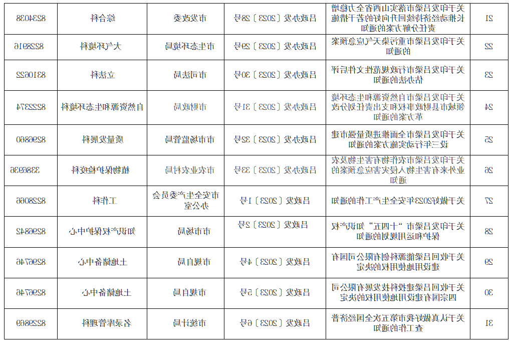 全球十大外围足球平台