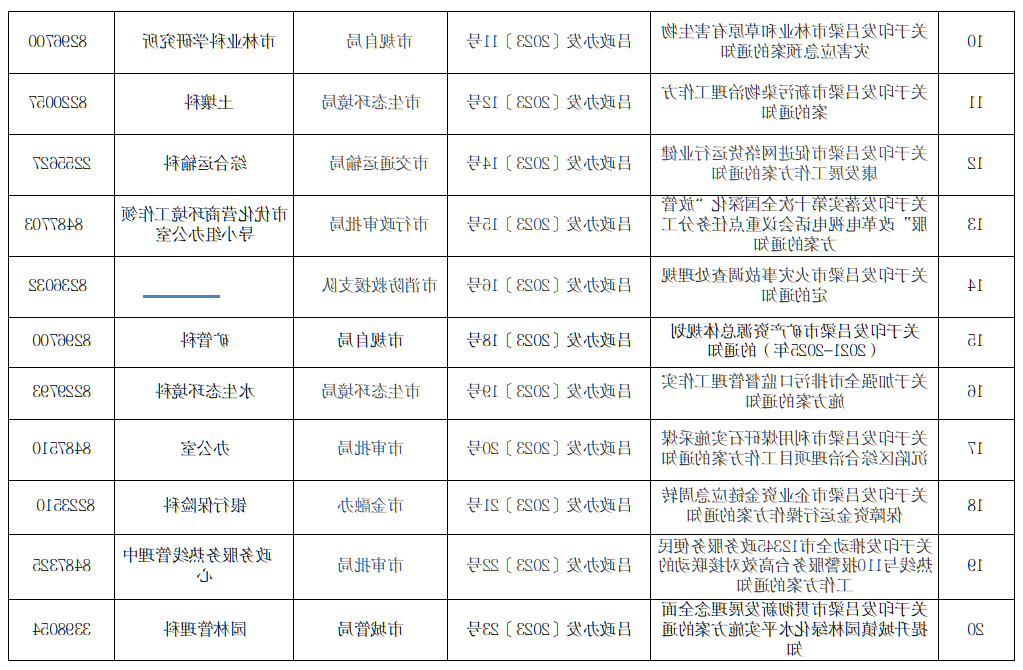 全球十大外围足球平台