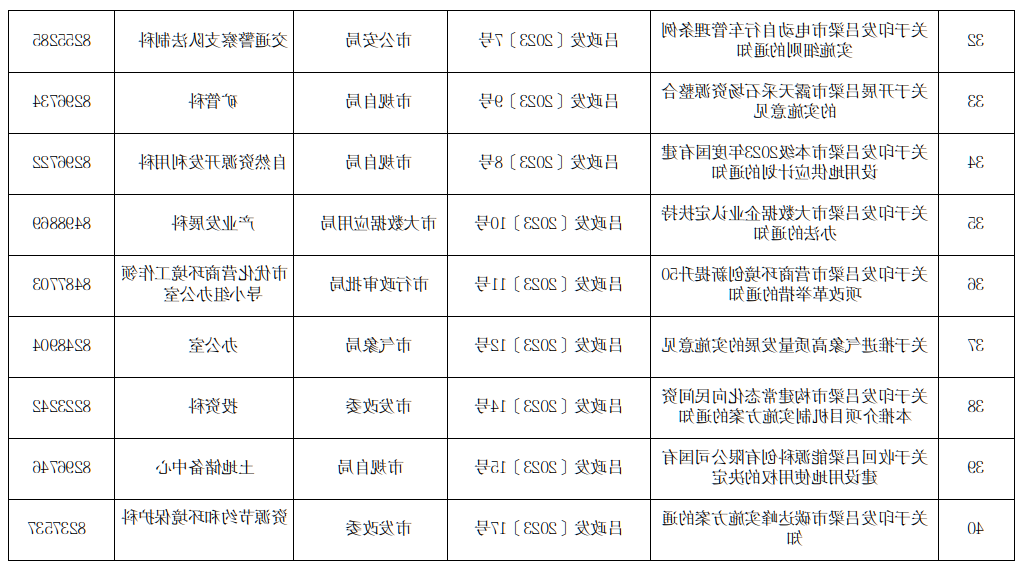 全球十大外围足球平台