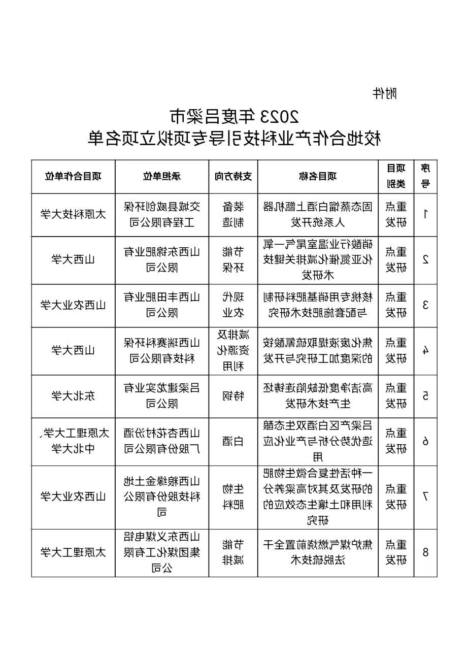 全球十大外围足球平台