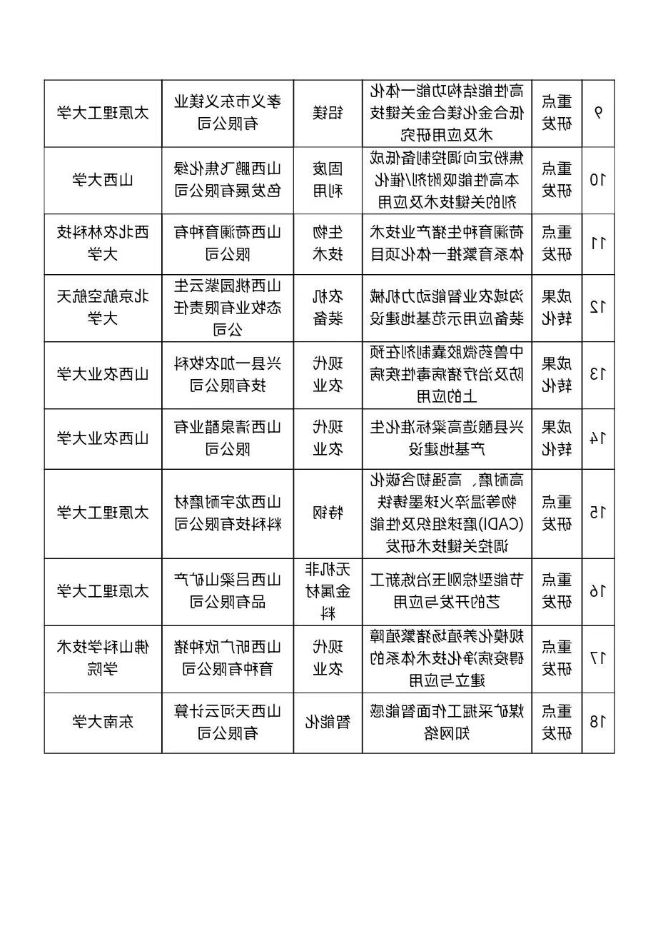 全球十大外围足球平台