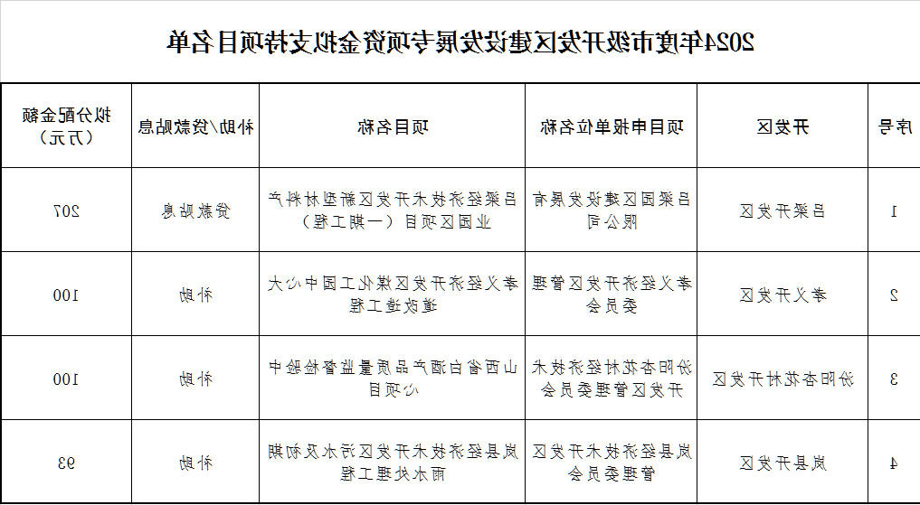 全球十大外围足球平台