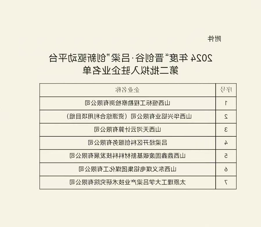 全球十大外围足球平台