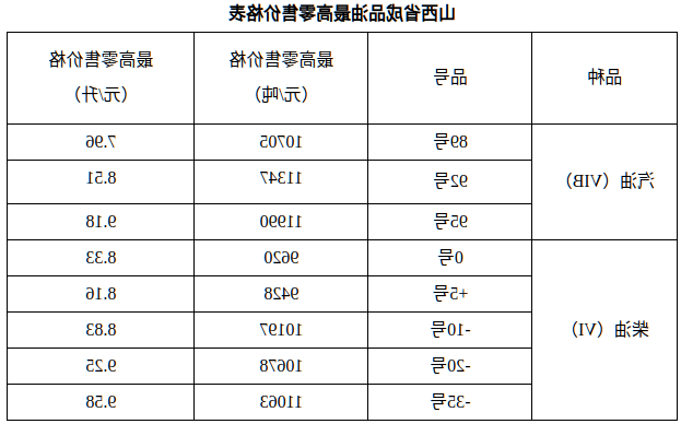 全球十大外围足球平台