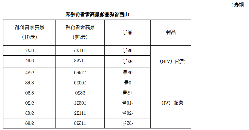 全球十大外围足球平台