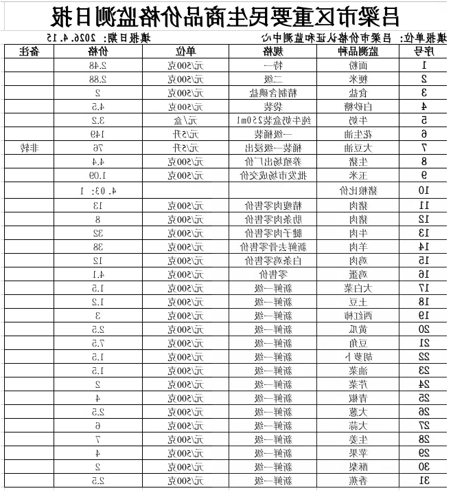全球十大外围足球平台