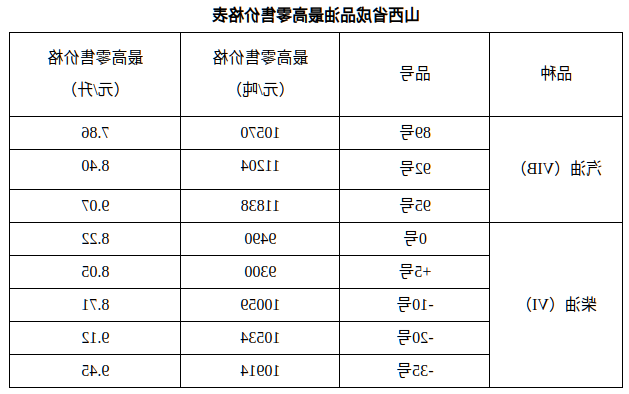 全球十大外围足球平台