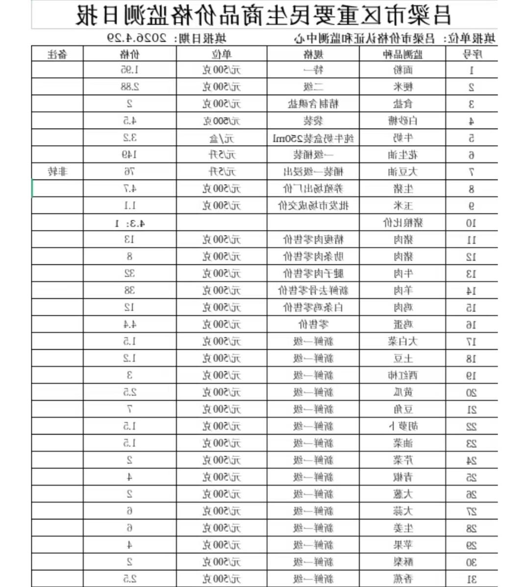 全球十大外围足球平台