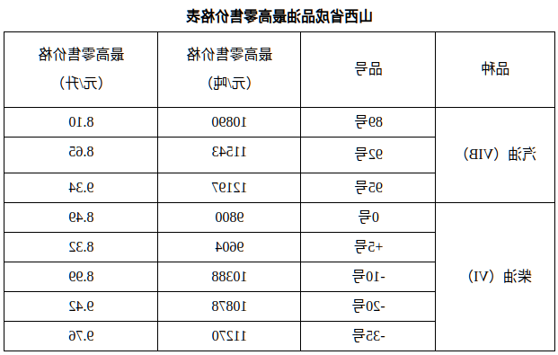全球十大外围足球平台