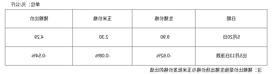 全球十大外围足球平台