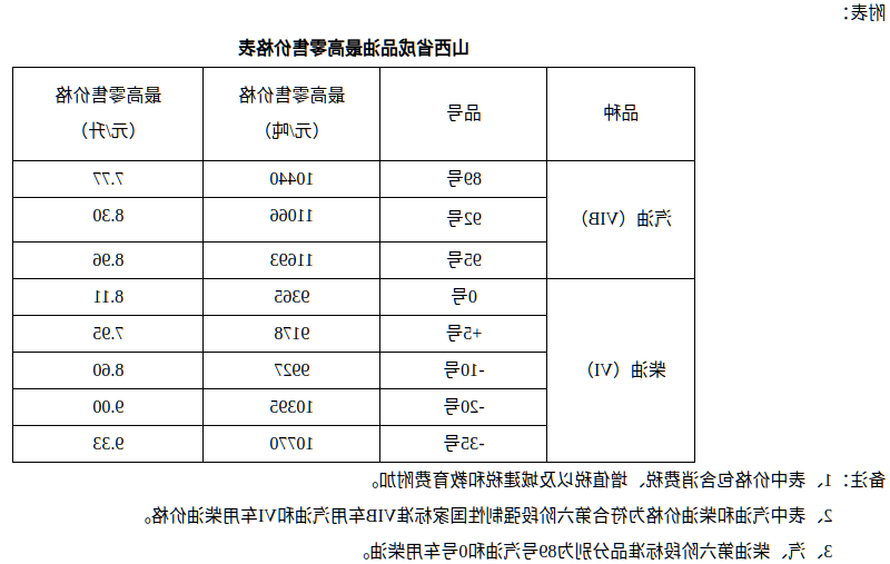 全球十大外围足球平台