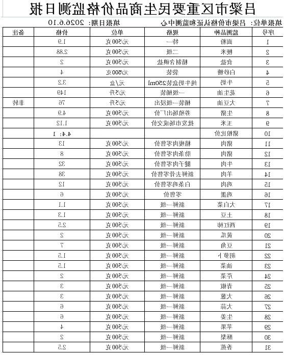 全球十大外围足球平台