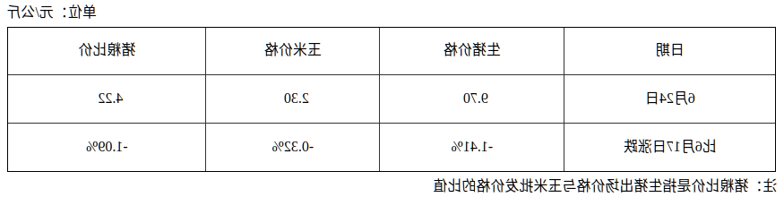 全球十大外围足球平台