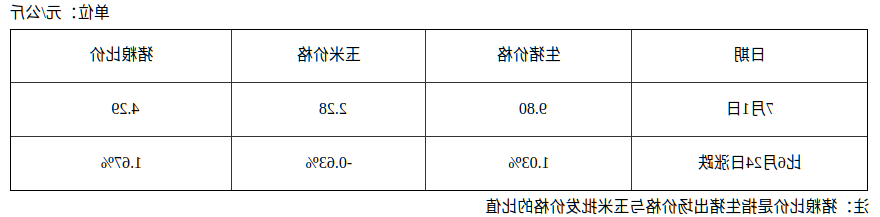 全球十大外围足球平台