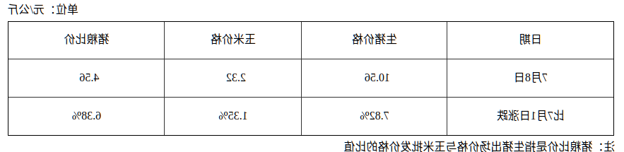 全球十大外围足球平台
