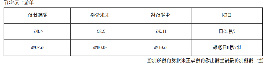 全球十大外围足球平台