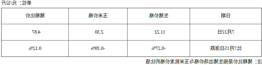 全球十大外围足球平台