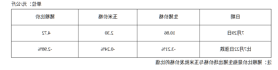 全球十大外围足球平台
