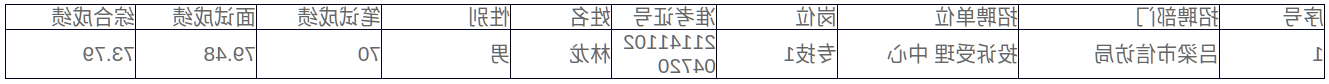 全球十大外围足球平台