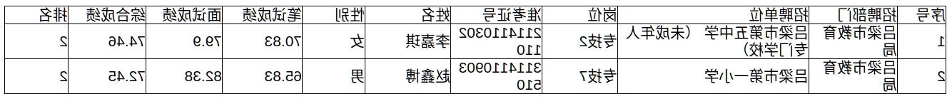 全球十大外围足球平台