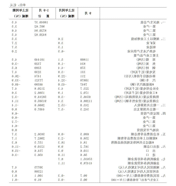 全球十大外围足球平台