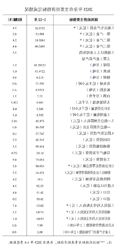全球十大外围足球平台