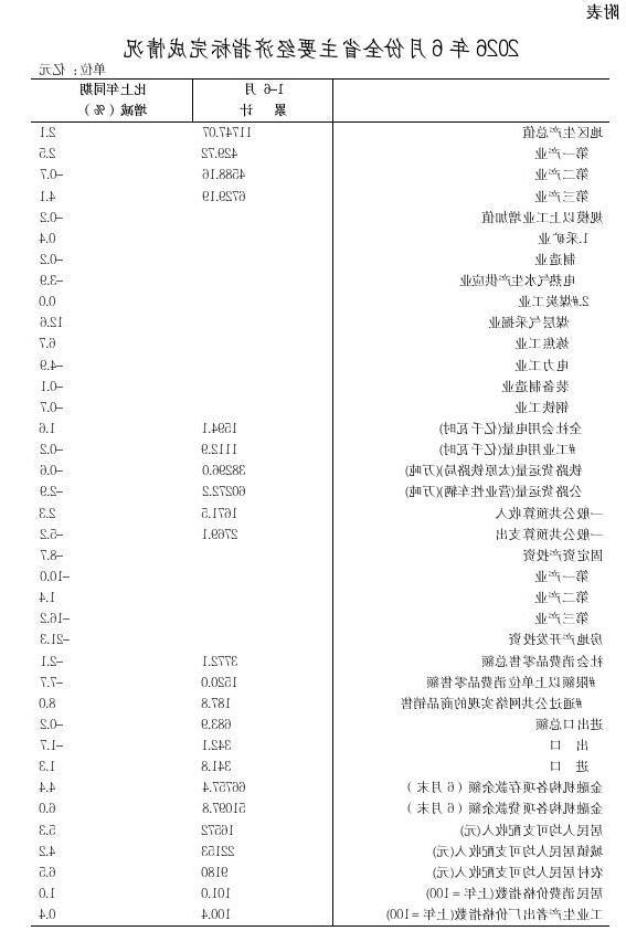 全球十大外围足球平台