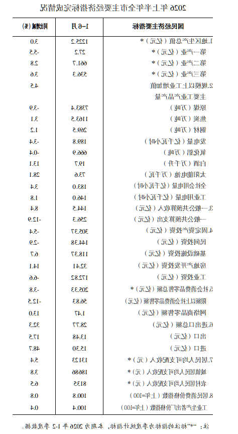 全球十大外围足球平台