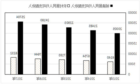 全球十大外围足球平台