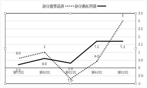 全球十大外围足球平台