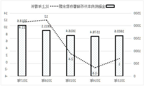 全球十大外围足球平台