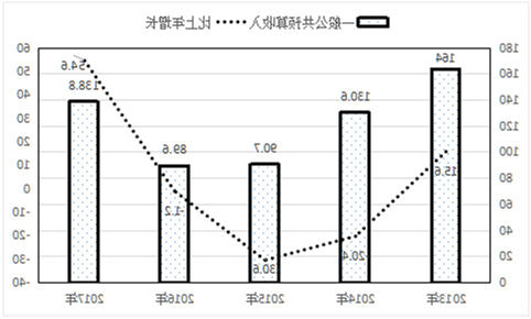 全球十大外围足球平台