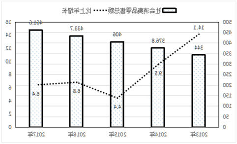 全球十大外围足球平台
