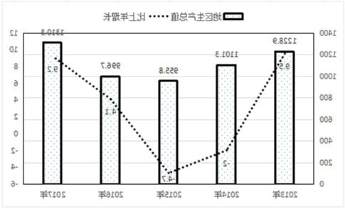 全球十大外围足球平台