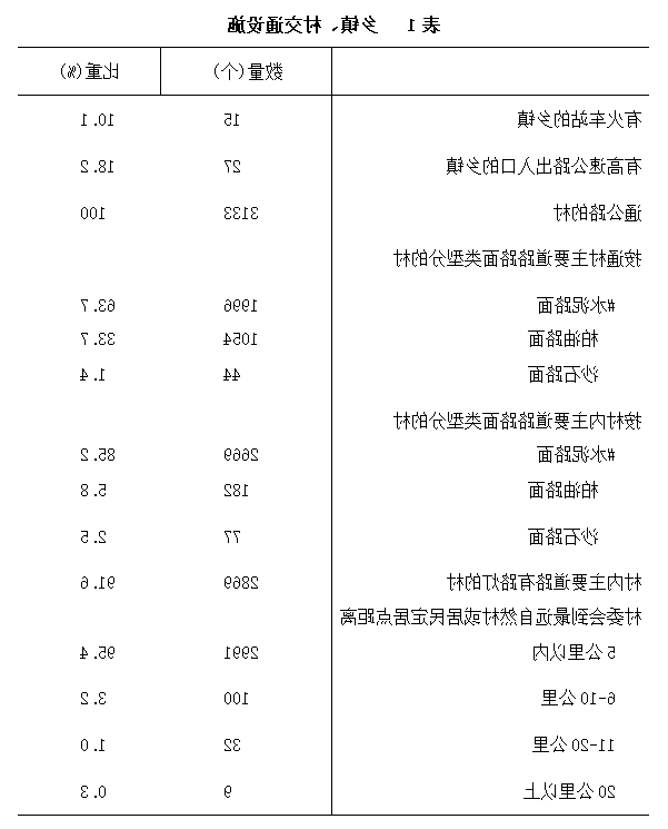 全球十大外围足球平台