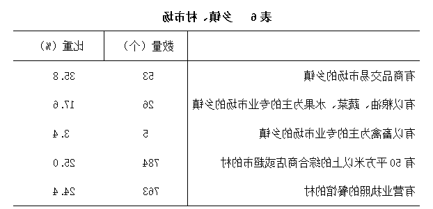 全球十大外围足球平台