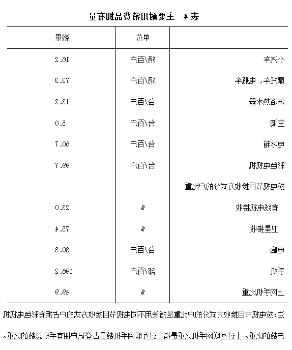 全球十大外围足球平台