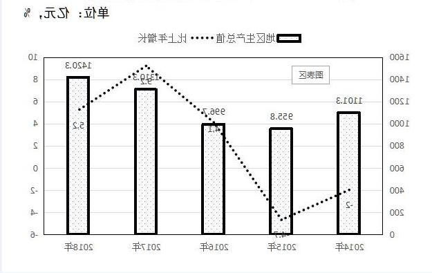 全球十大外围足球平台