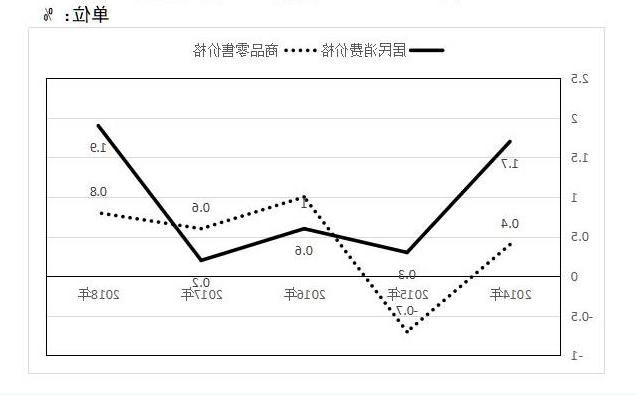 全球十大外围足球平台