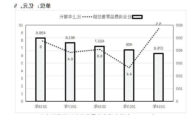 全球十大外围足球平台