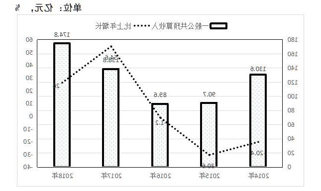 全球十大外围足球平台