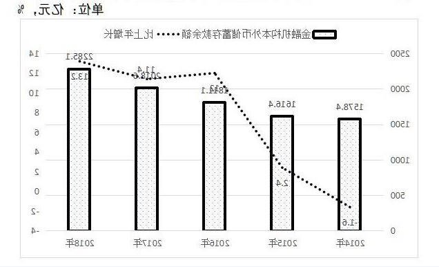 全球十大外围足球平台
